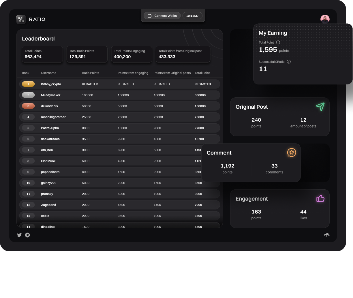 dashboard preview